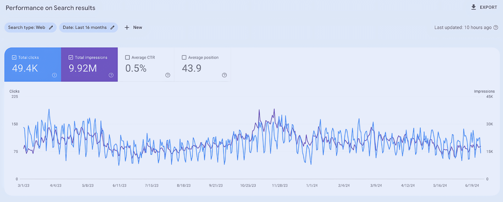 BlakSheep & TimberRidge Waste Management Web Solutions