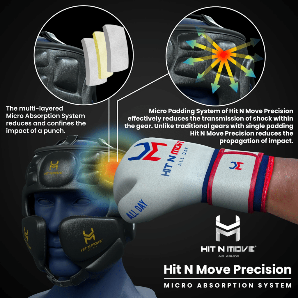 The Essence of All Day by Hit N Move