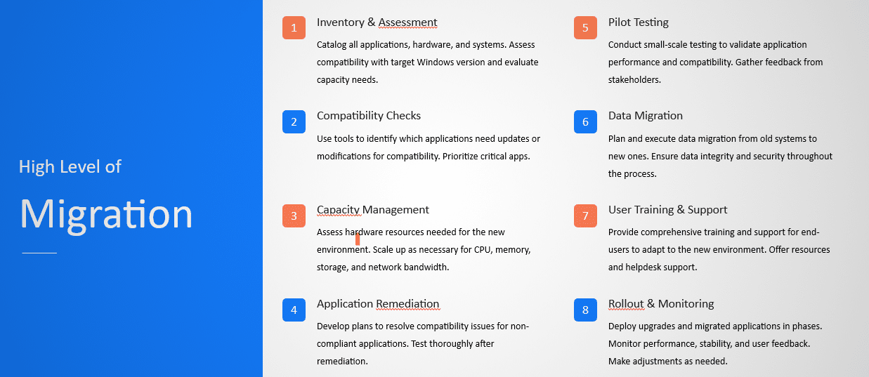 The One-Stop Life Cycle Manager Tool_3