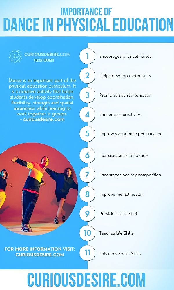 Choreography as a Tool for Cultural Communication and Social Transformation (2)