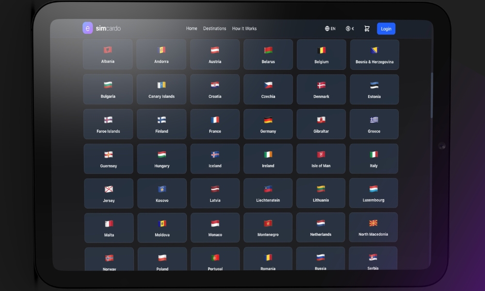 Simcardo's Role in Mobile Connectivity as Critical Infrastructure for the AI Economy