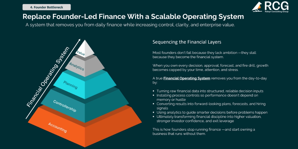 Beyond the Balance Sheet: Why Your Small Business Needs a Financial GPS