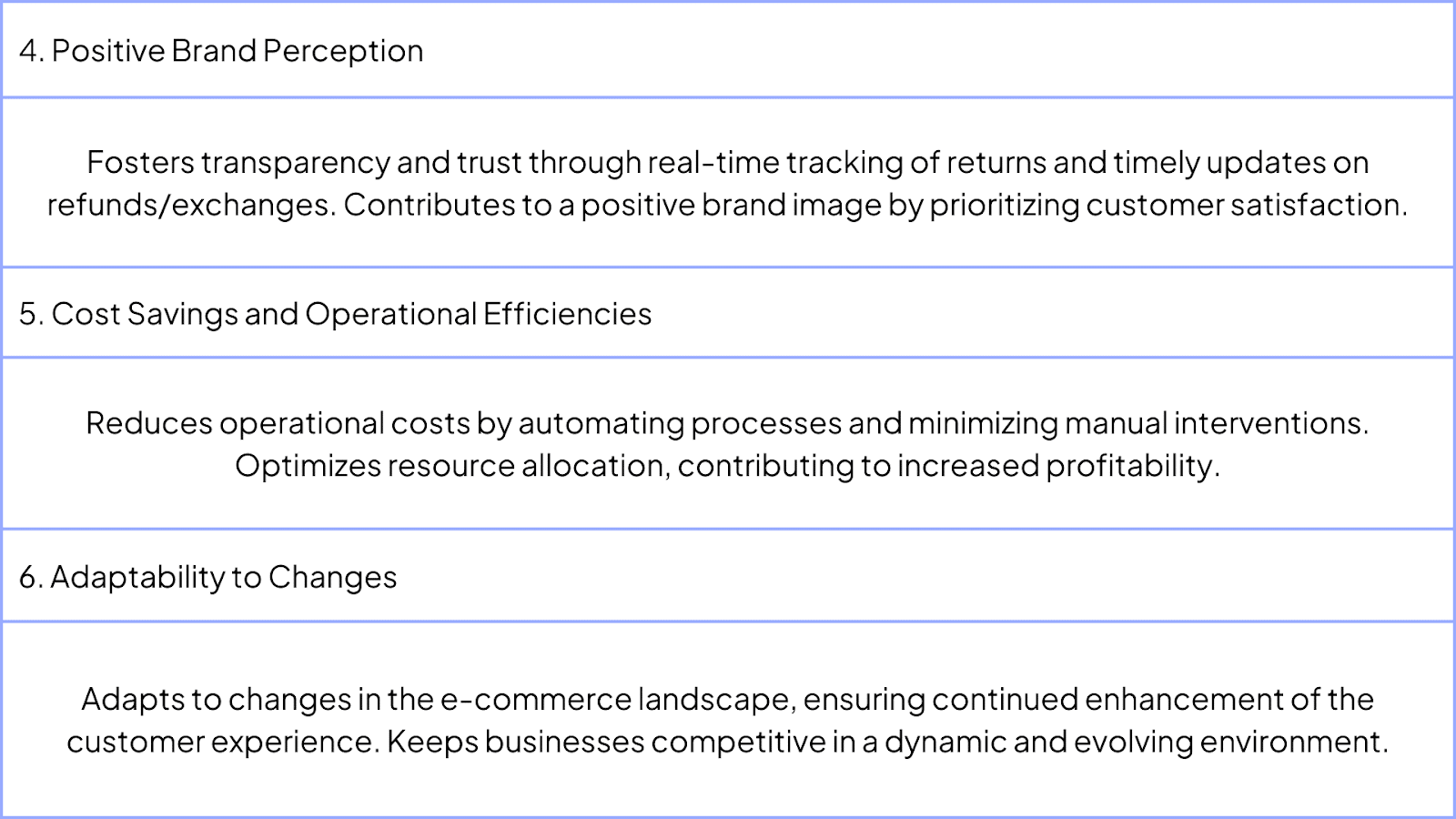 How Does Return Management Software Elevate Customer Experience in E-commerce?