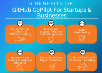 AI-ML Tools and Its Benefits for developers and Organizations