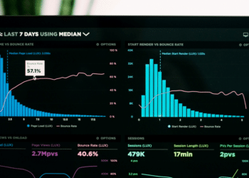 Boost Website Performance with Managed Website Services