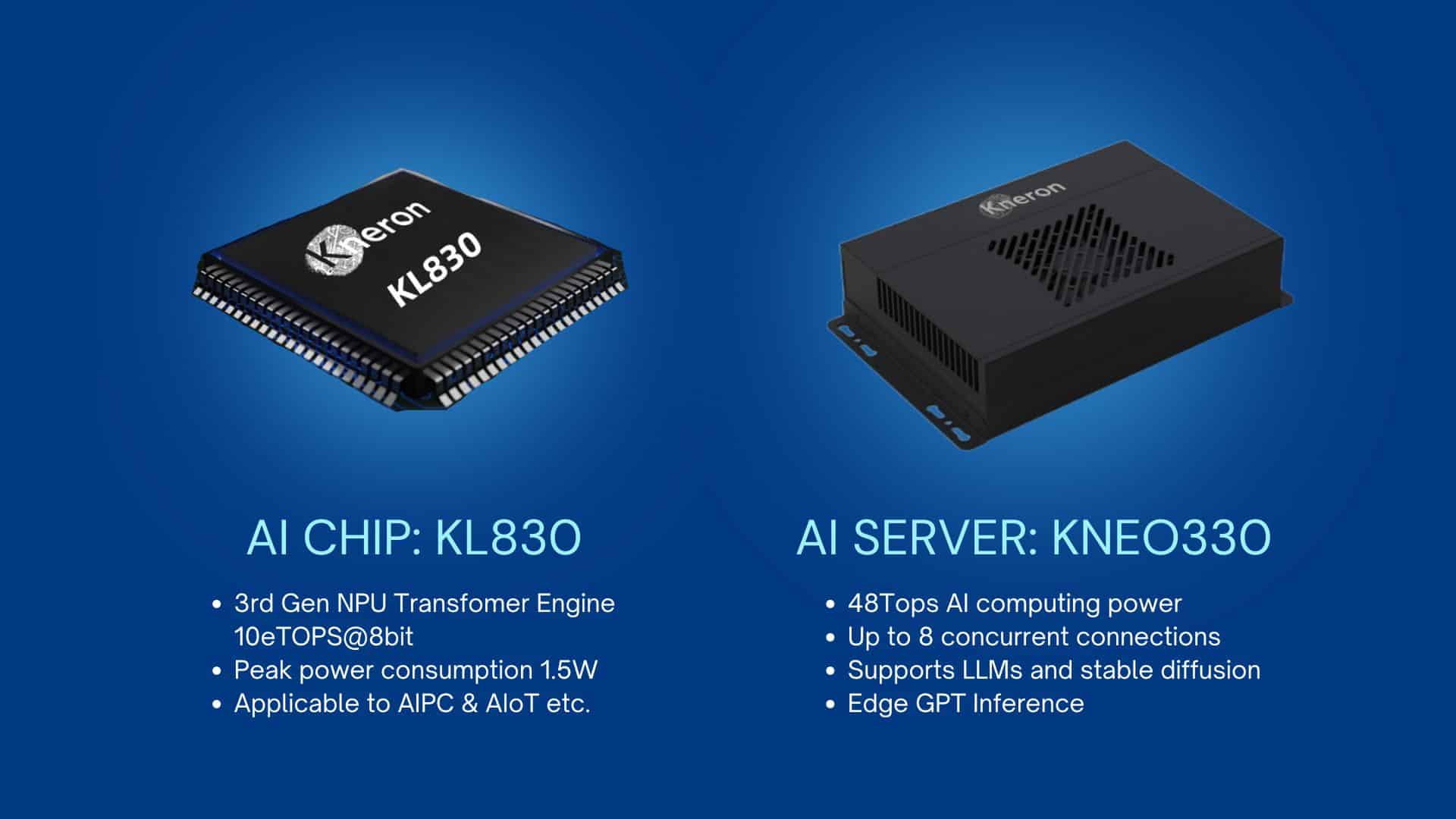 Kneron Revolutionizes AI with Next-Generation Edge Computing Solutions