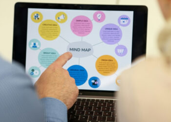 Mind Mapping Tools Alleviate Historic Bottlenecks in Group Ideation for Businesses