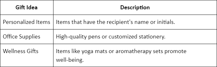 Unique Employee Gifts to Enhance Workplace Appreciation