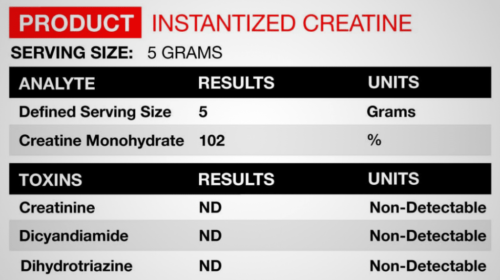 Breaking the Myths with Creatine for Women Why Women Should Consider Creatine Supplements_3