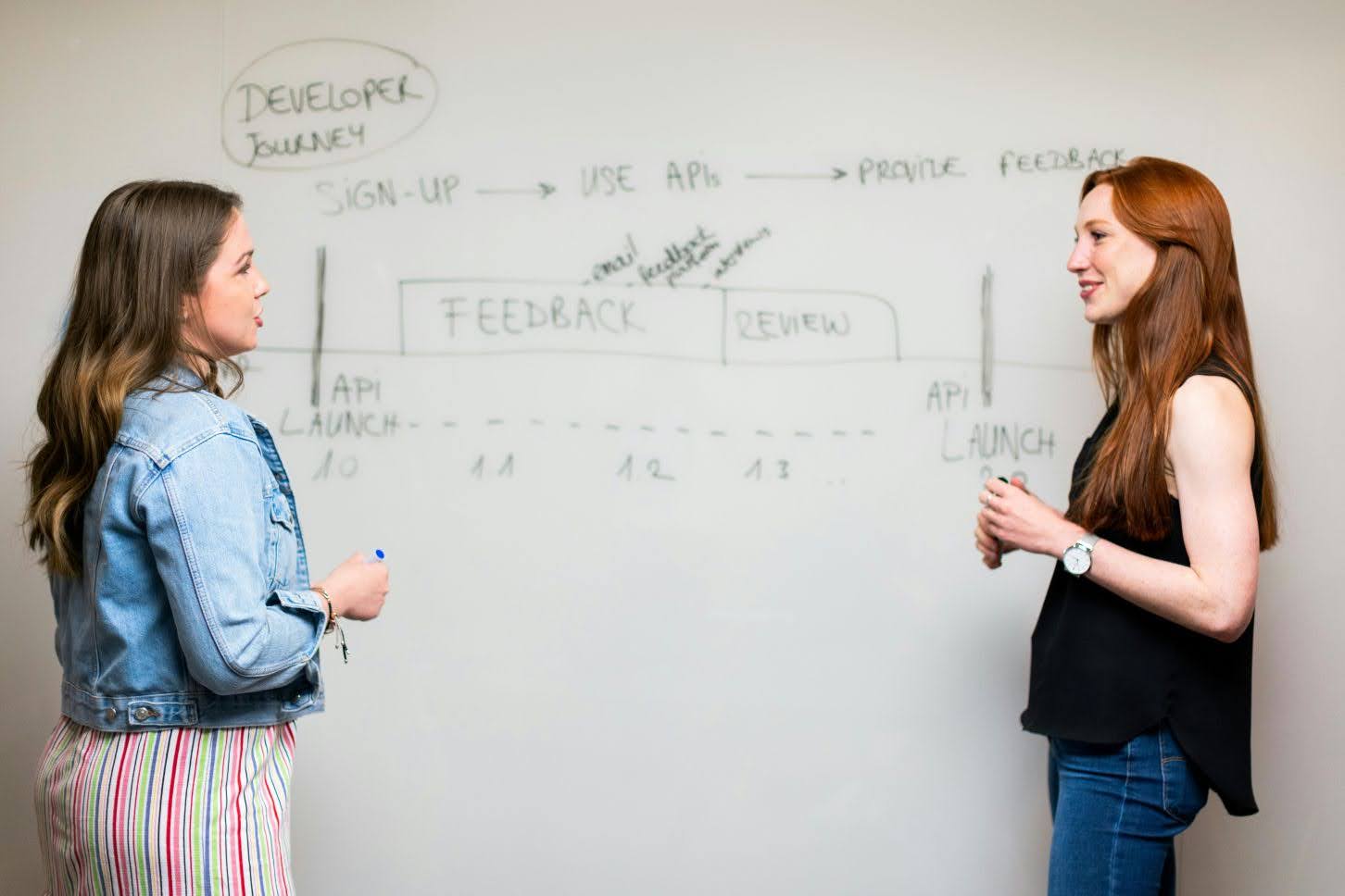 Accountability Without Burnout: How to Inspire Ownership and Commitment