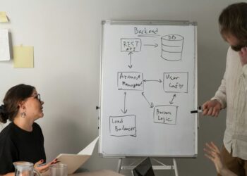 Luis F. Aleman Jr. Highlights the Potential Benefits of Strategic Consulting for Businesses