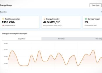 How Papio Consulting’s AI-Powered Sustainability Manager Supports ESG Leaders in Achieving Efficiency and Impact