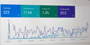 How to Drive Organic Search Traffic That Actually Converts