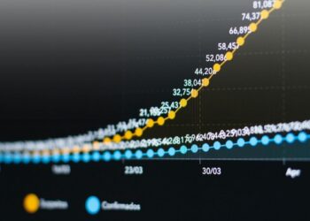 Forward PE vs Trailing PE and What They Mean for Investors