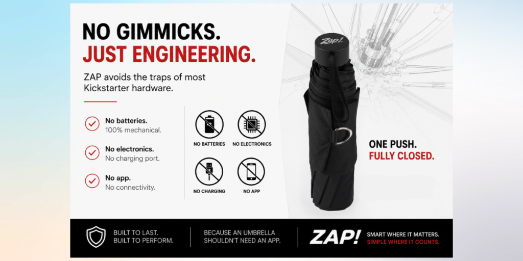 Why ZAP by Kiiory Funded in Under an Hour Without Trying to Reinvent Everything