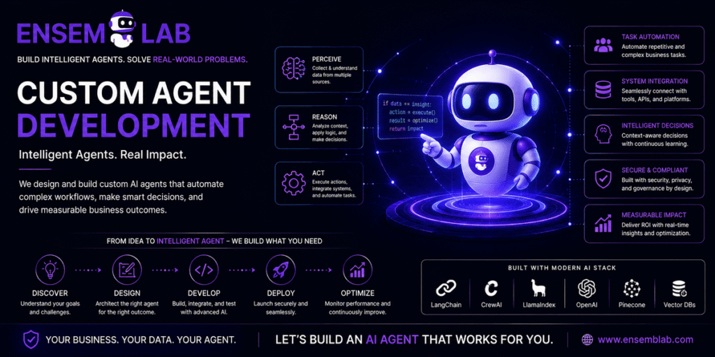 How Ensemblab's Custom AI Agent Development Reflects a Wider Shift Toward Enterprise Agentic AI Systems