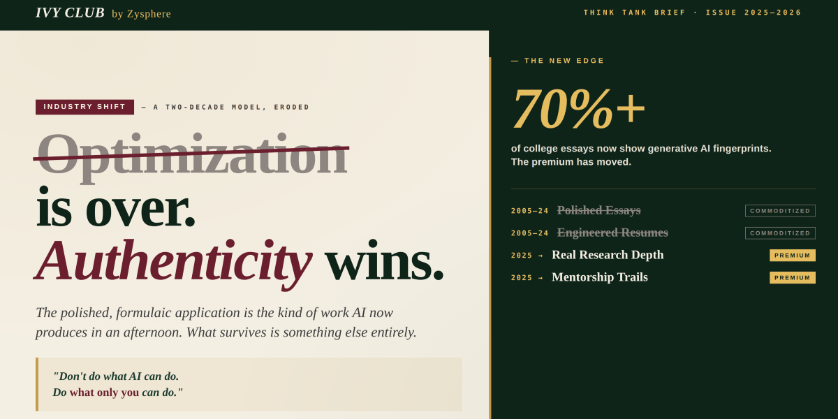 The New Admissions Edge Is Authenticity, Not Optimization, According to IVY Club by Zysphere