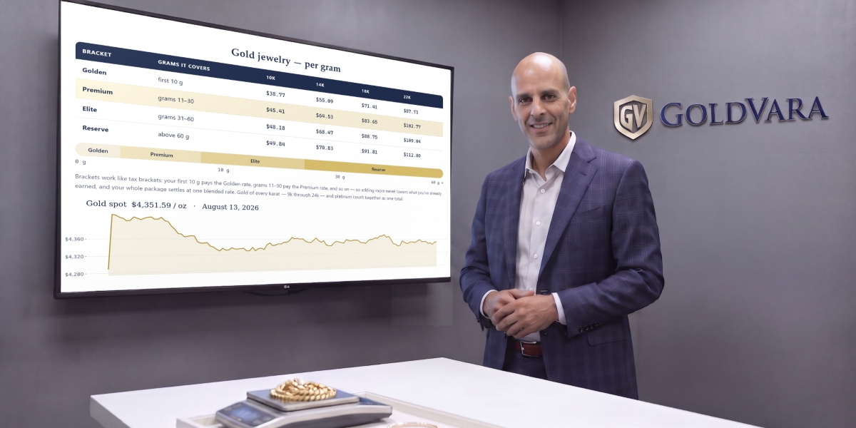 A Diamond District Veteran Is Betting Transparency Can Fix Online Gold Buying