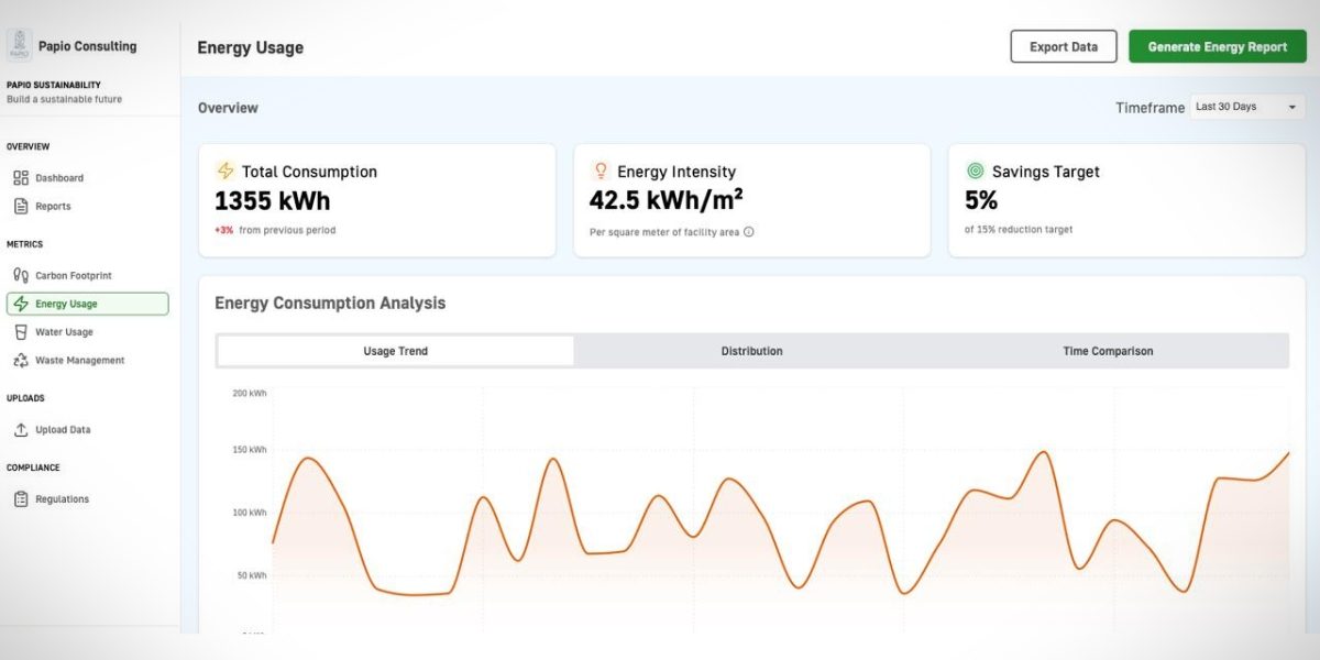 How Papio Consulting’s AI-Powered Sustainability Manager Supports ESG Leaders in Achieving Efficiency and Impact